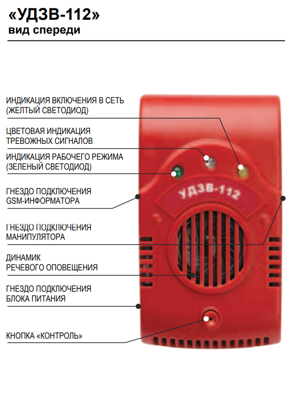 спасатель биос оптом